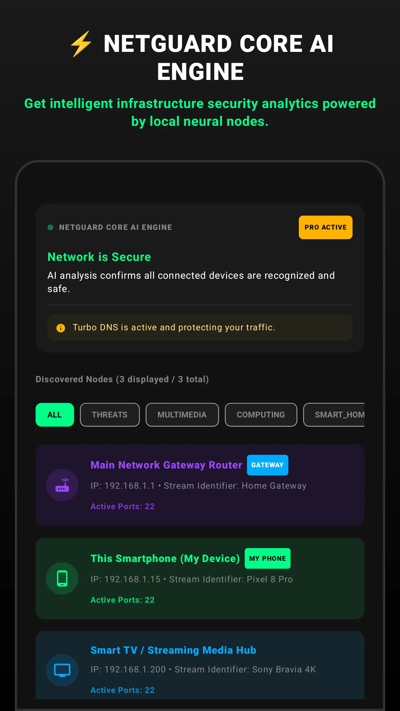 Encrypted Turbo DNS
